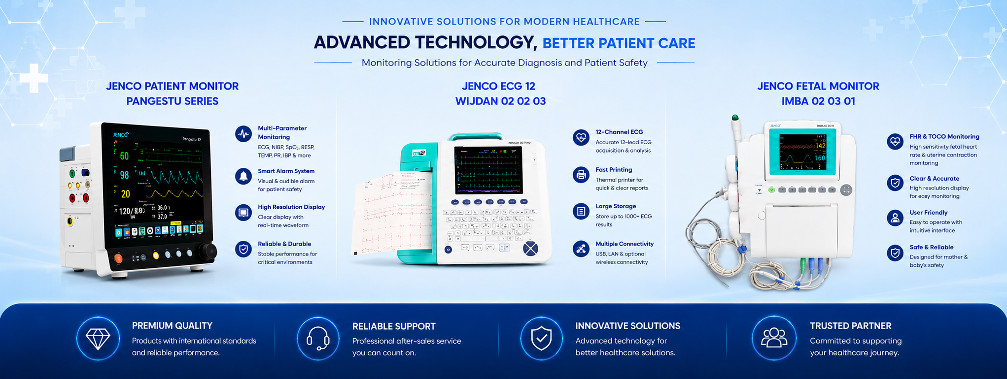 Critical Care Products