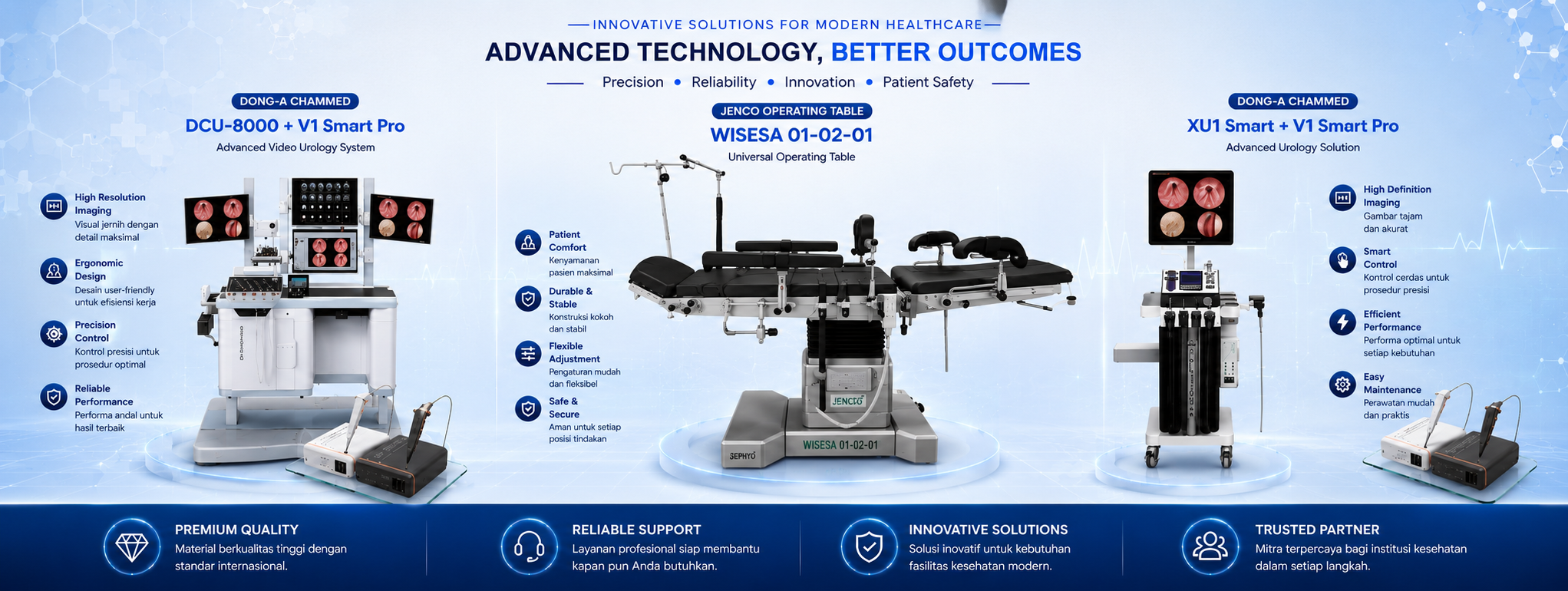 Surgical & Diagnostic Products
